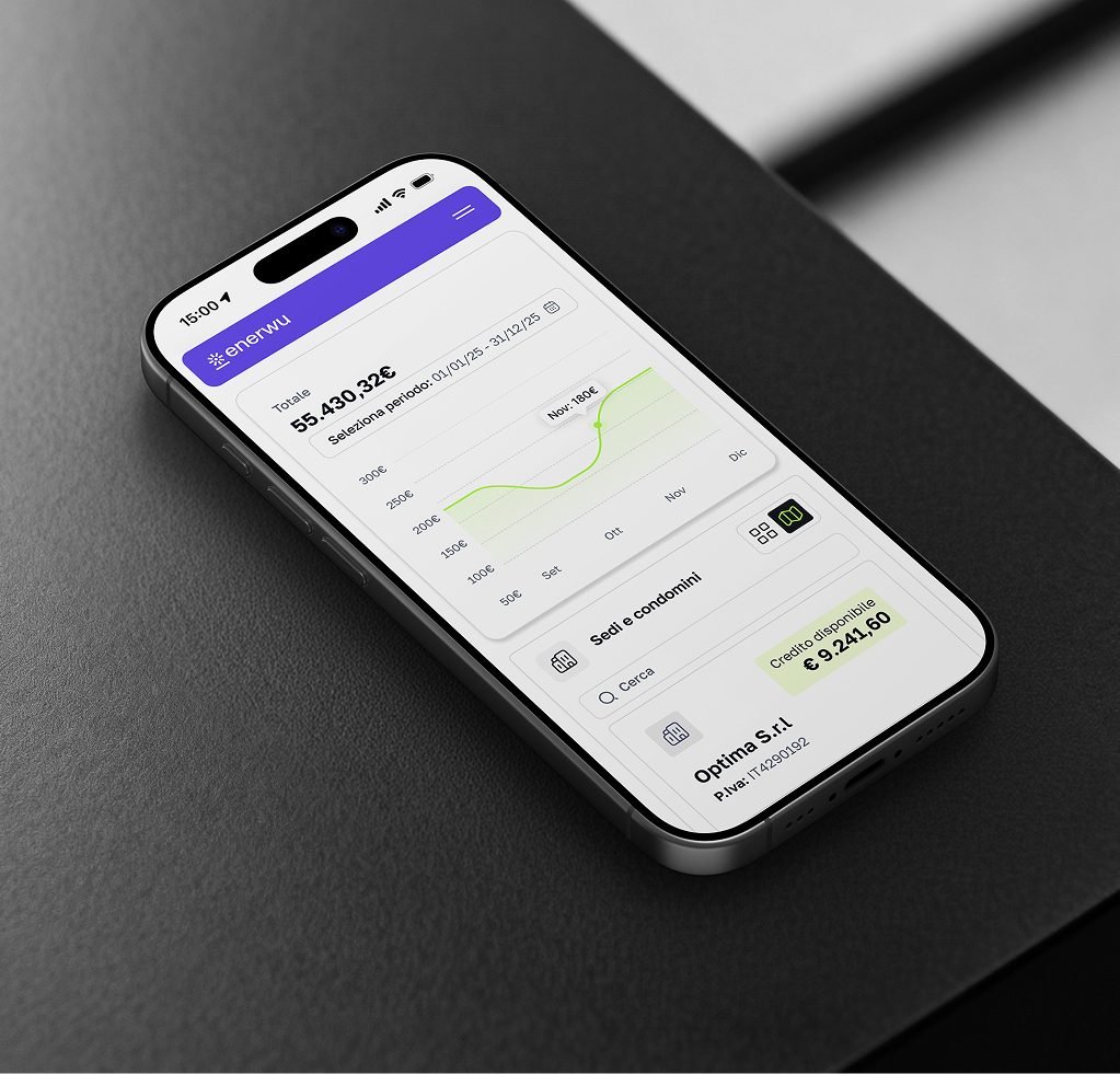 Dashboard di monitoraggio del piano welfare su portatile e telefono